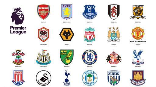 湖凯大战伤病报告：东契奇缺席，斯玛特和杰伦·布朗出战成疑